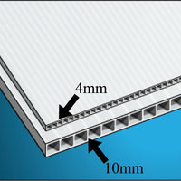 Coroplast Construction Signs - 48" x 48" - Qty 2 - Caution Uneven Surface